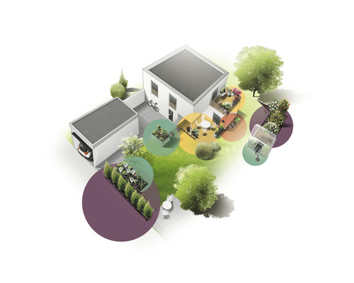 GARDENA Micro-Drip Startset bewateringsset voor groente-/bloembedden (tot 60 m²)