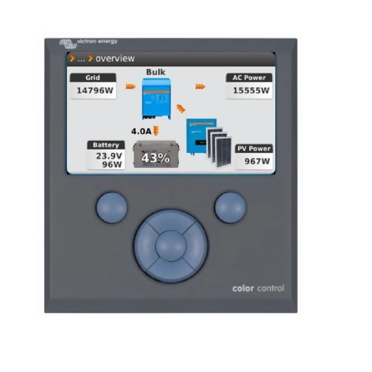 Victron Color Control GX