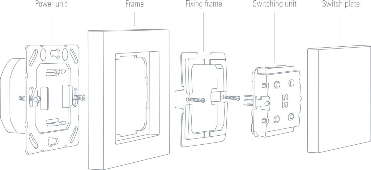 Eve Light Switch - Smart Lyskontakt - Apple Homekit