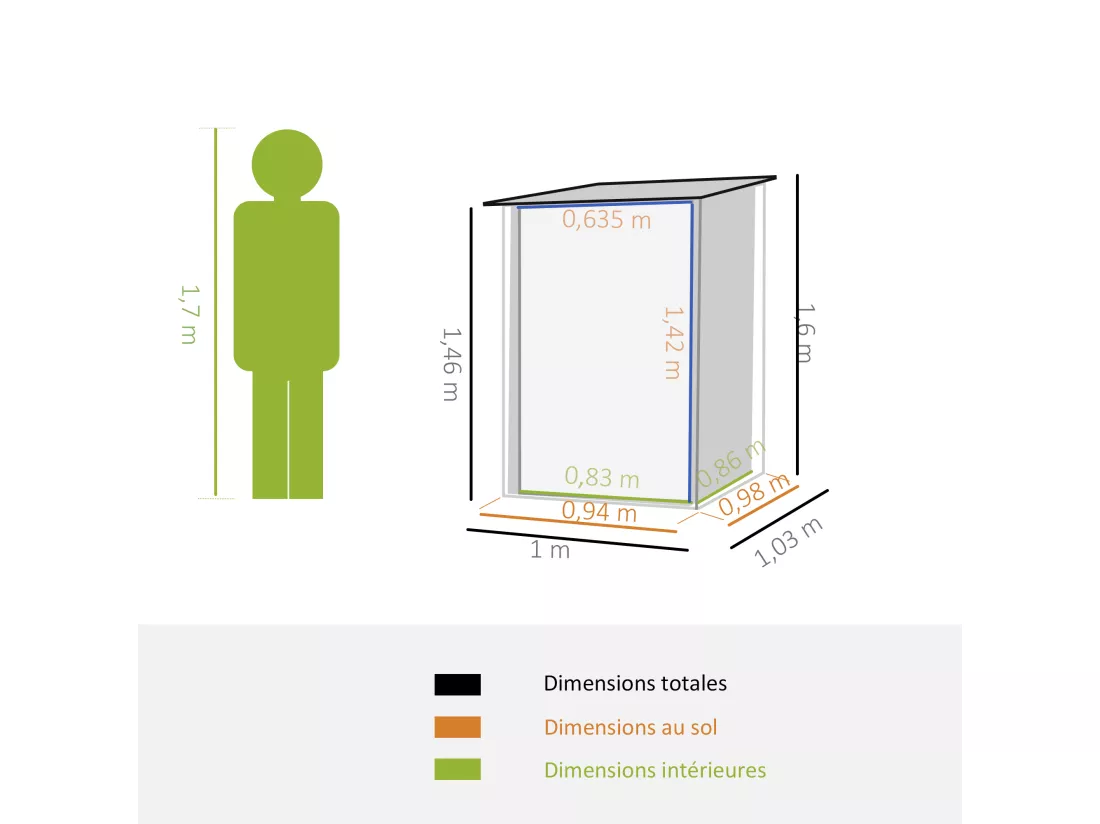 Abri de jardin - remise pour outils - cabanon porte verrouillable - dim. 1L x 1,03l x 1,6H m - tôle d'acier ondulée anthracite