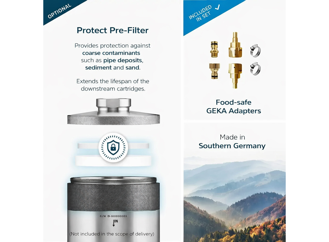 Alb Filter Travel Nano filter voor schoon drinkwater