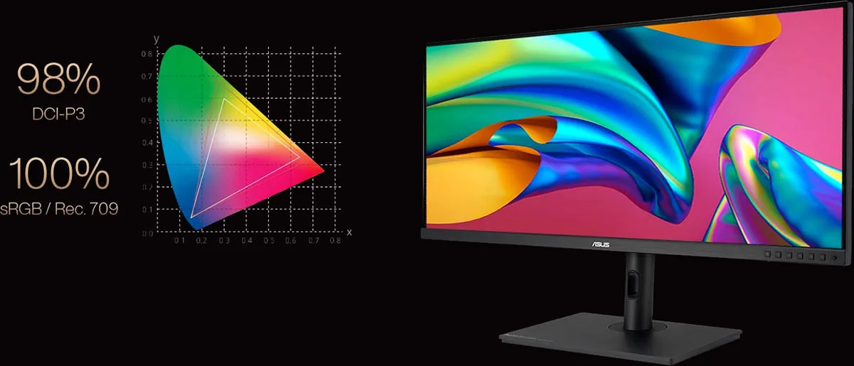 Asus ProArt Display PA348CGV Écrans de bureau et professionnels