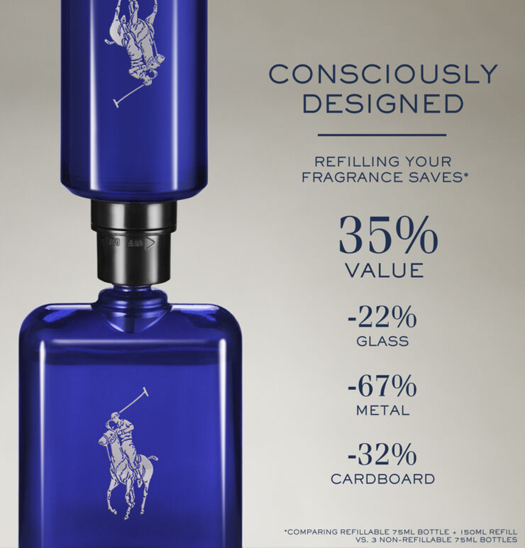 Polo Ralph Lauren Ralph Lauren Polo Blue Eau de Toilette 40ml