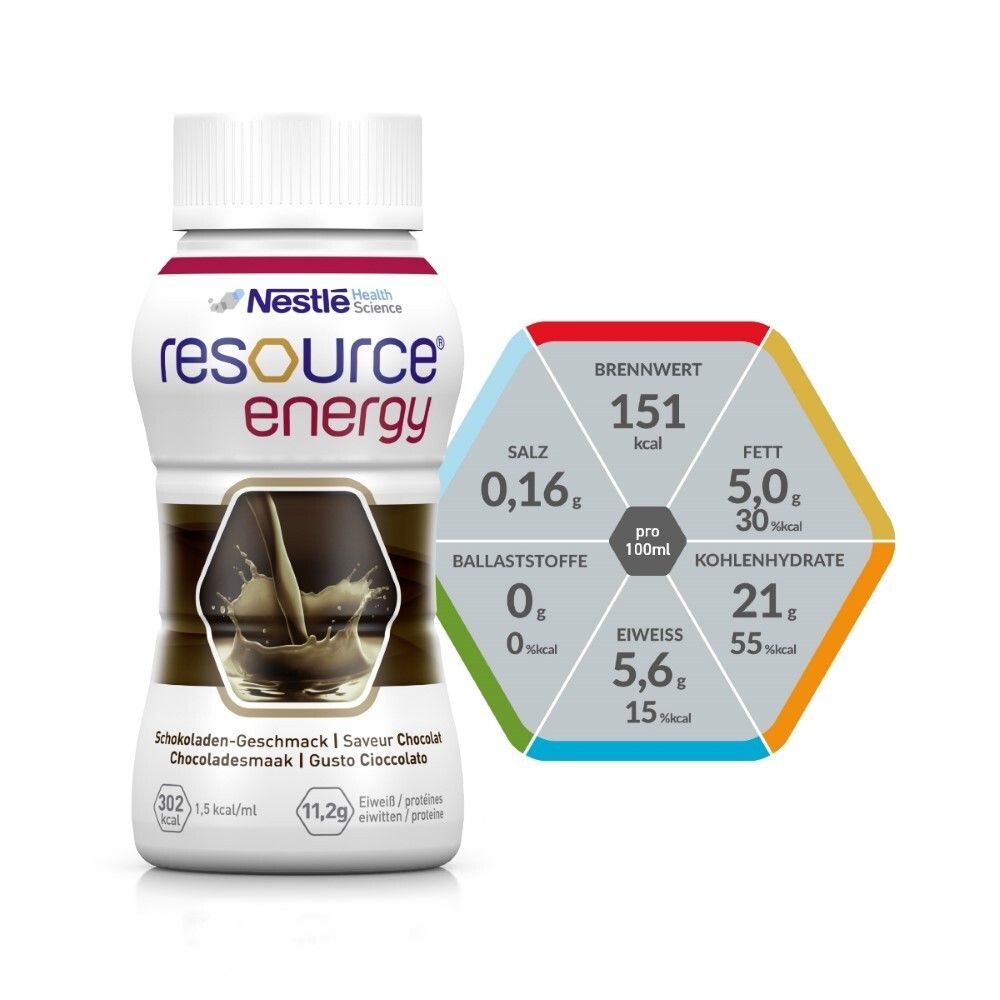 RESOURCE® Energy Schokolade