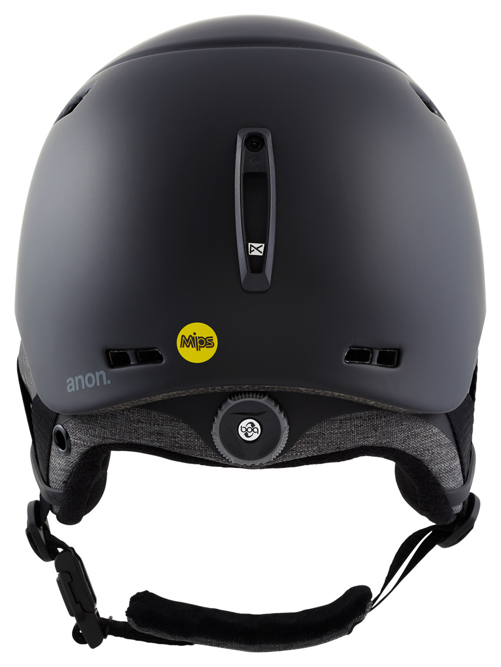 Anon Rodan MIPS Helmet black