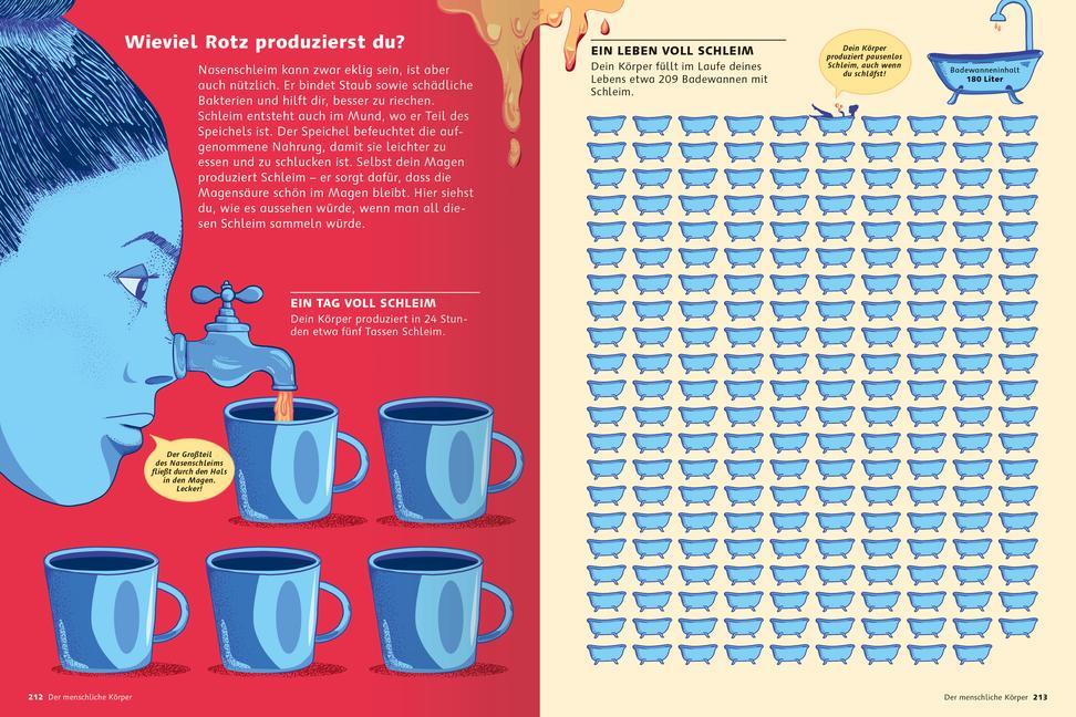 Das große Buch der Infografiken. Ein visuelles Lexikon für Kinder - Schauen, staunen, Neues lernen