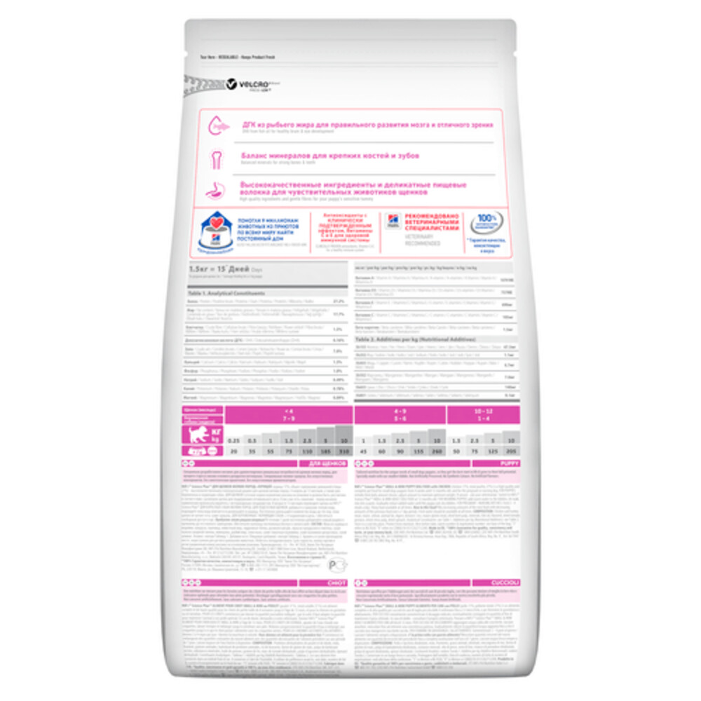 Hill's Science Plan Hondenvoer Puppy Small & Mini Kip1,5 kg