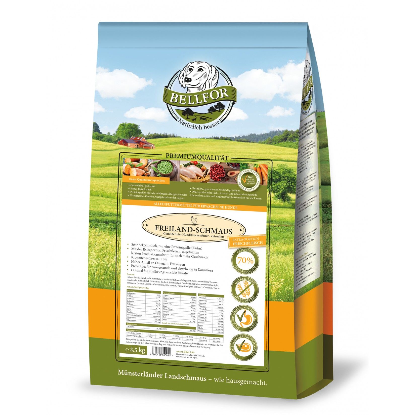 Bellfor Cocker Spaniel Futter Set für Hunde