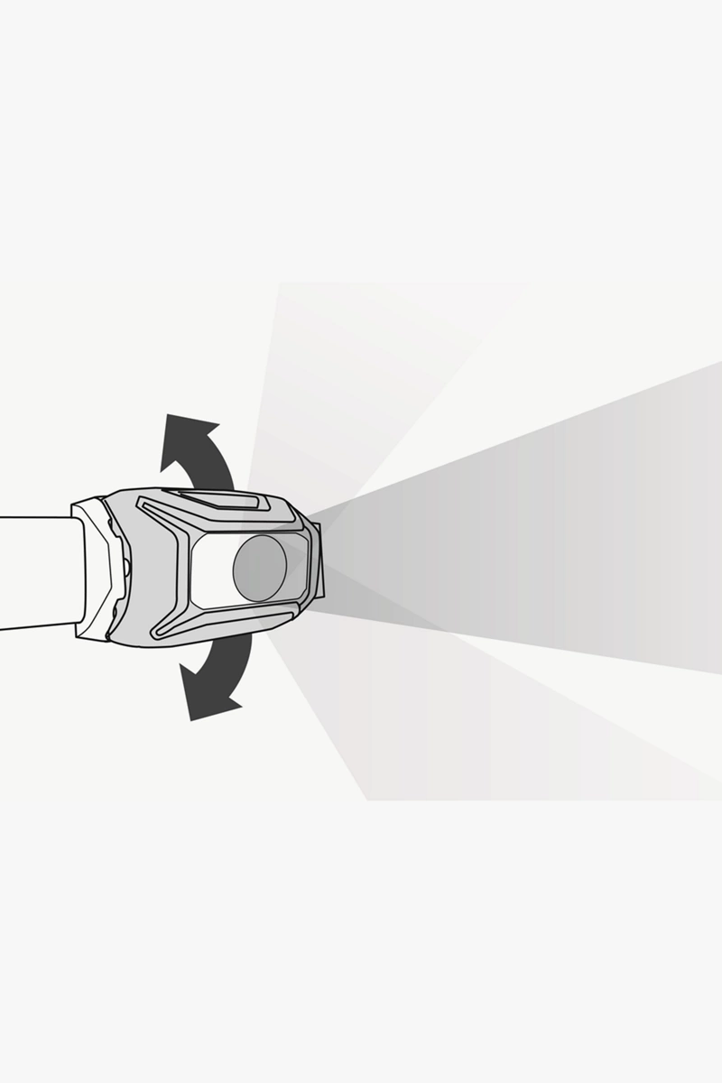 PETZL Tikkina 300 Stirnlampe