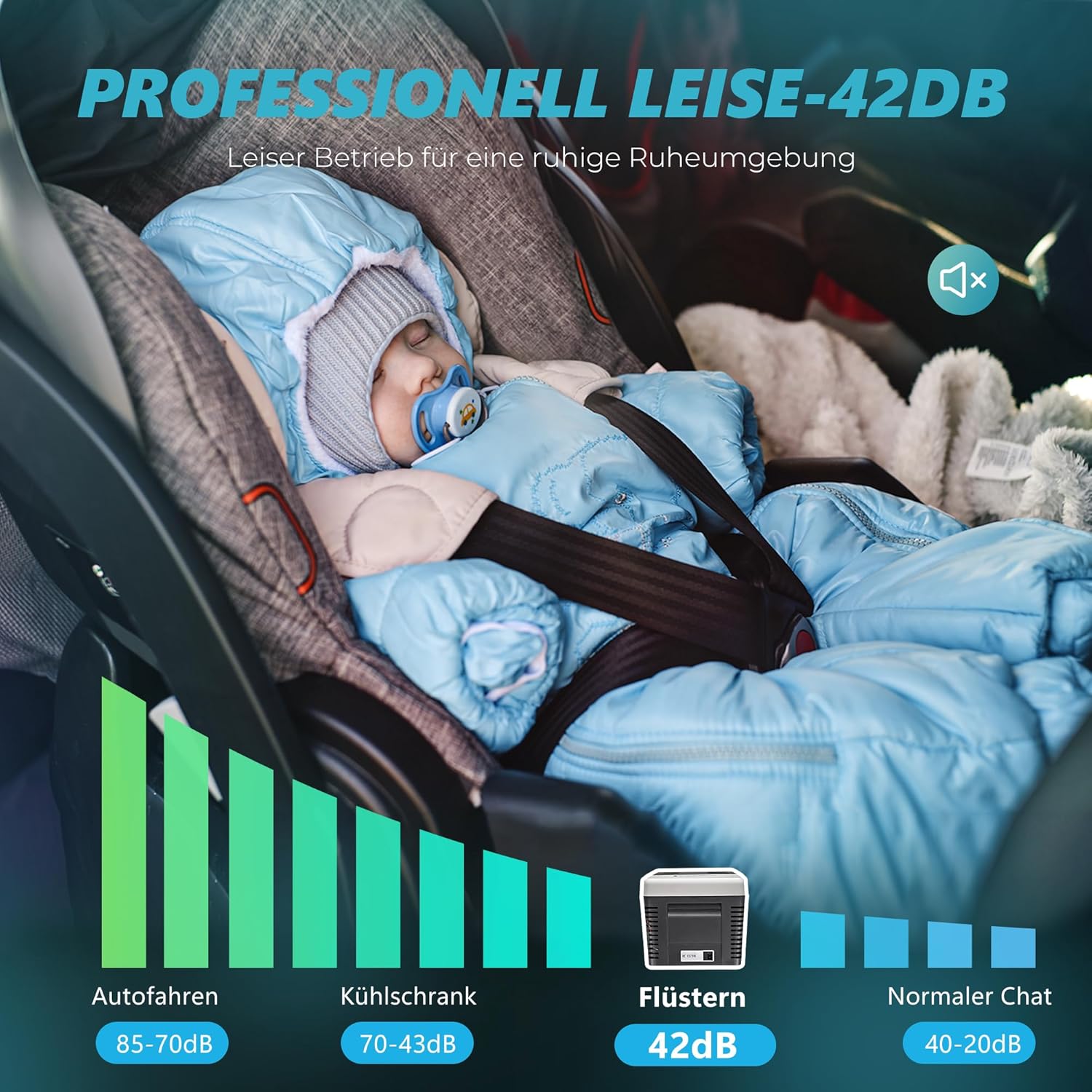 EUHOMY Kompressor Kühlbox 18L, Auto-Kühlschrank -20℃~20℃, Tragbarer Kühlschrank 12/24V DC 100-240V AC, Tragbarer Gefrierschrank mit WiFi-APP-Steuerung für Camping, Reisen, Boot