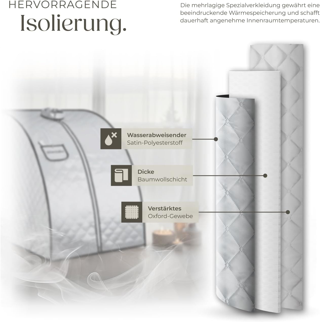 tectake® tragbare Dampfsauna für Zuhause mit 15 Temperaturmodi und Timer, Sauna Zelt für Zuhause, Zeltsauna mit Ofen/Dampfgenerator, Mini Sauna, Wellness für Zuhause, Heimsauna - Silbergrau