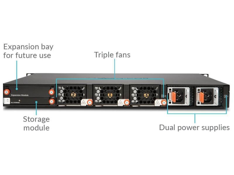 SonicWall Security Appliance NSa-6650 TotalSecure AGSS 1 Ja Network Security Appliance (NSa) Mid-Range Firewall Serie