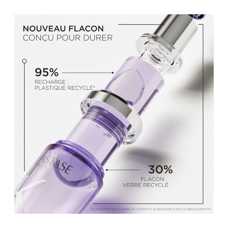 Huile Cicagloss Blond Absolu rechargeable Kérastase 75ml