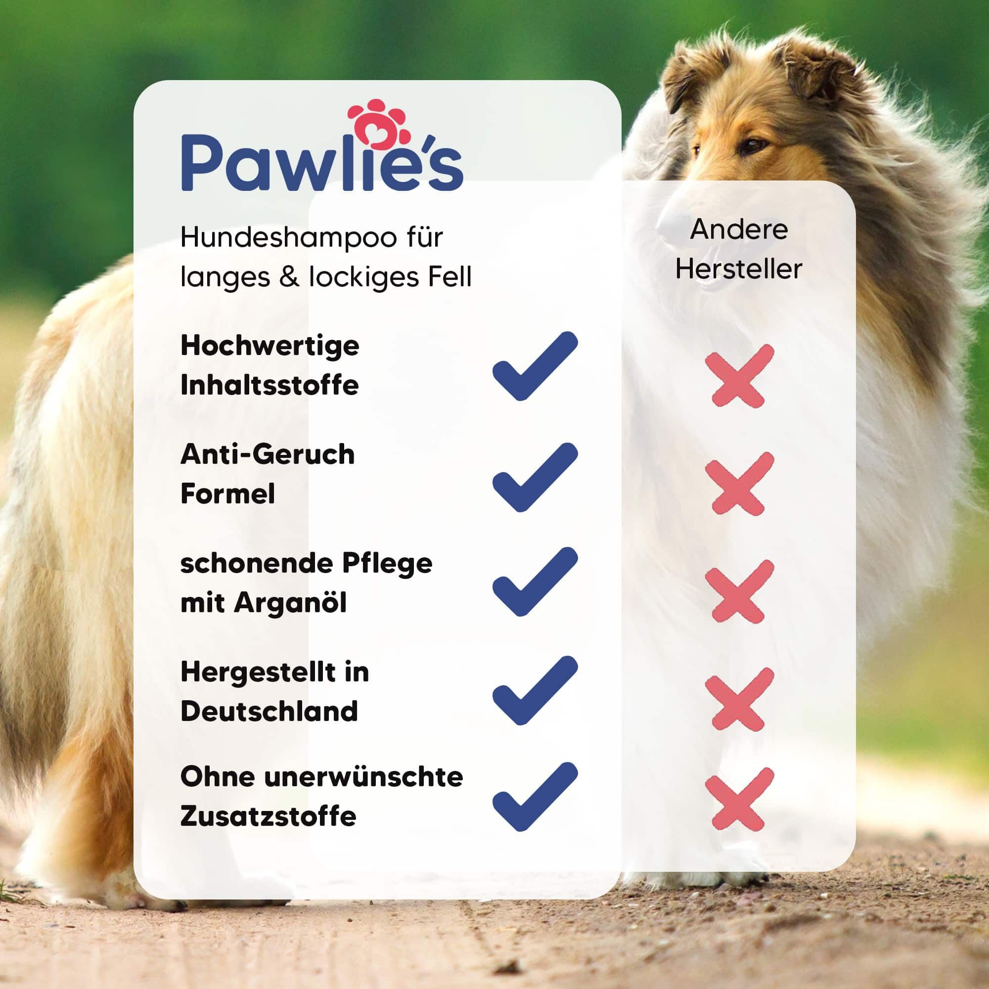 Pawlie's Hunde Shampoo Langehaar