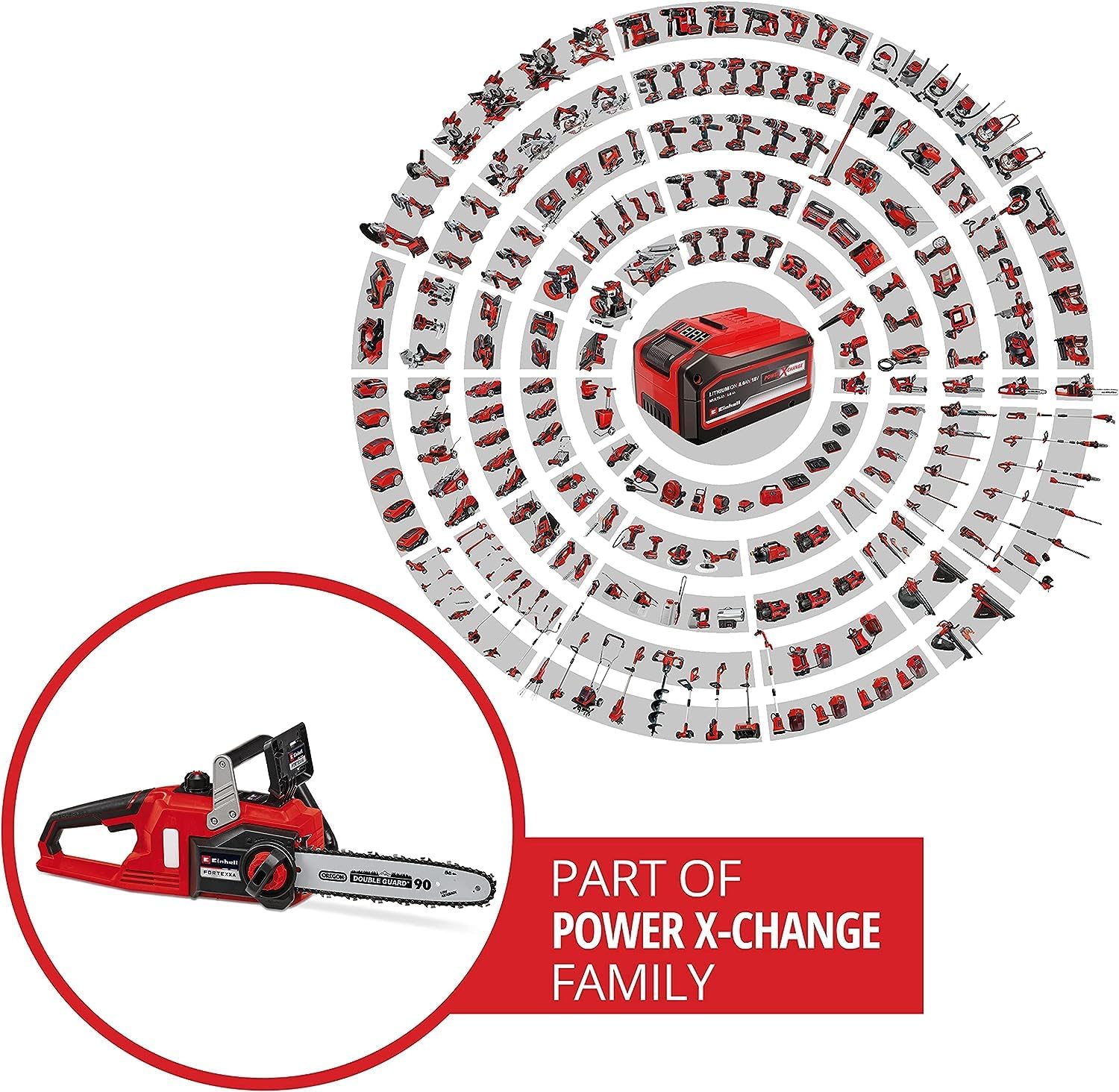 Einhell Akku-Kettensäge FORTEXXA 18/30 Power X-Change (Li-Ion, 18V, bürstenloser Motor, 30 cm Schwert, max. 4.300 min-1, ohne Akku & Ladegerät), Rot/Schwarz