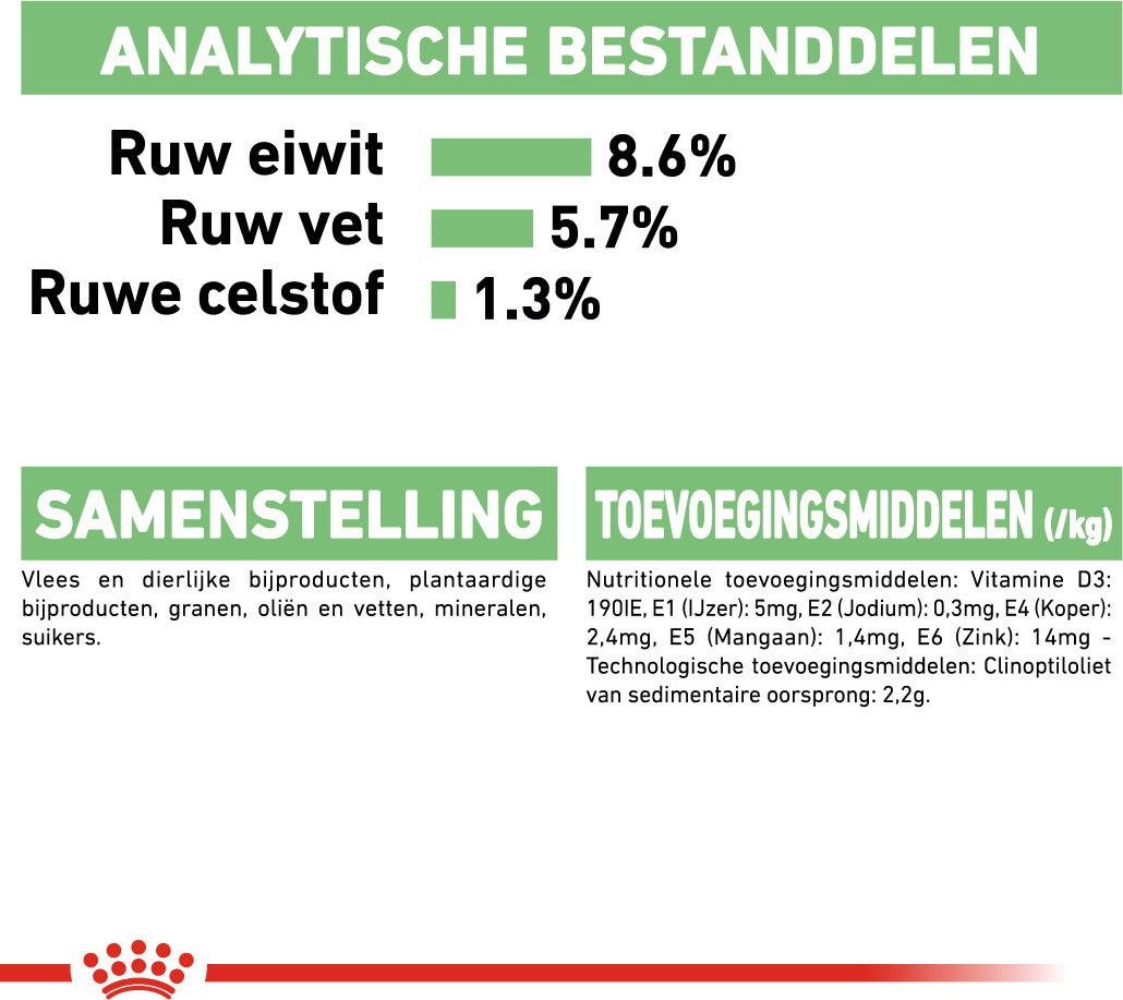 Royal Canin hondenvoer paté Digestive Care 85 g 12 stuks