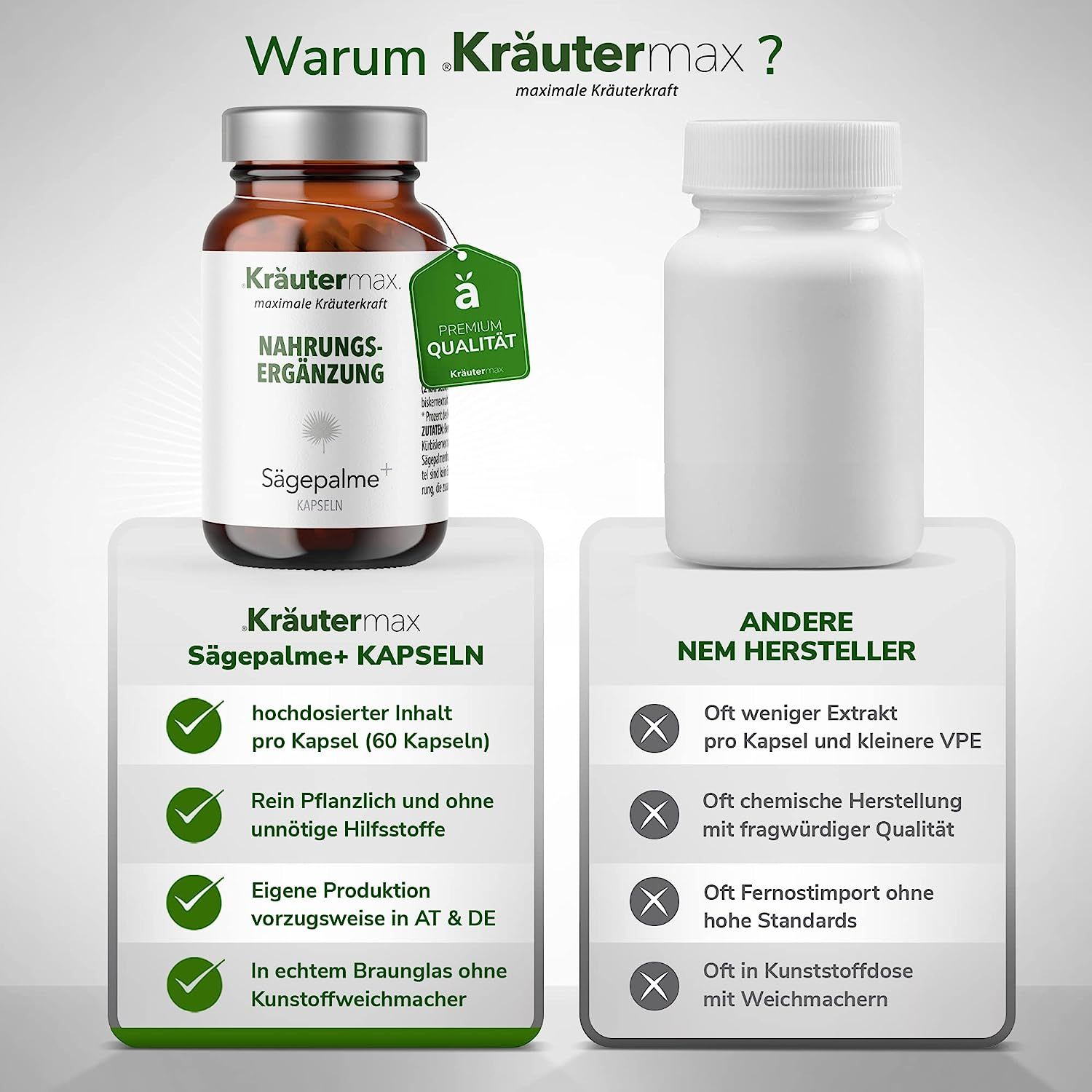 Kräutermax Sägepalme plus Brennnessel und Kürbiskern Kapseln