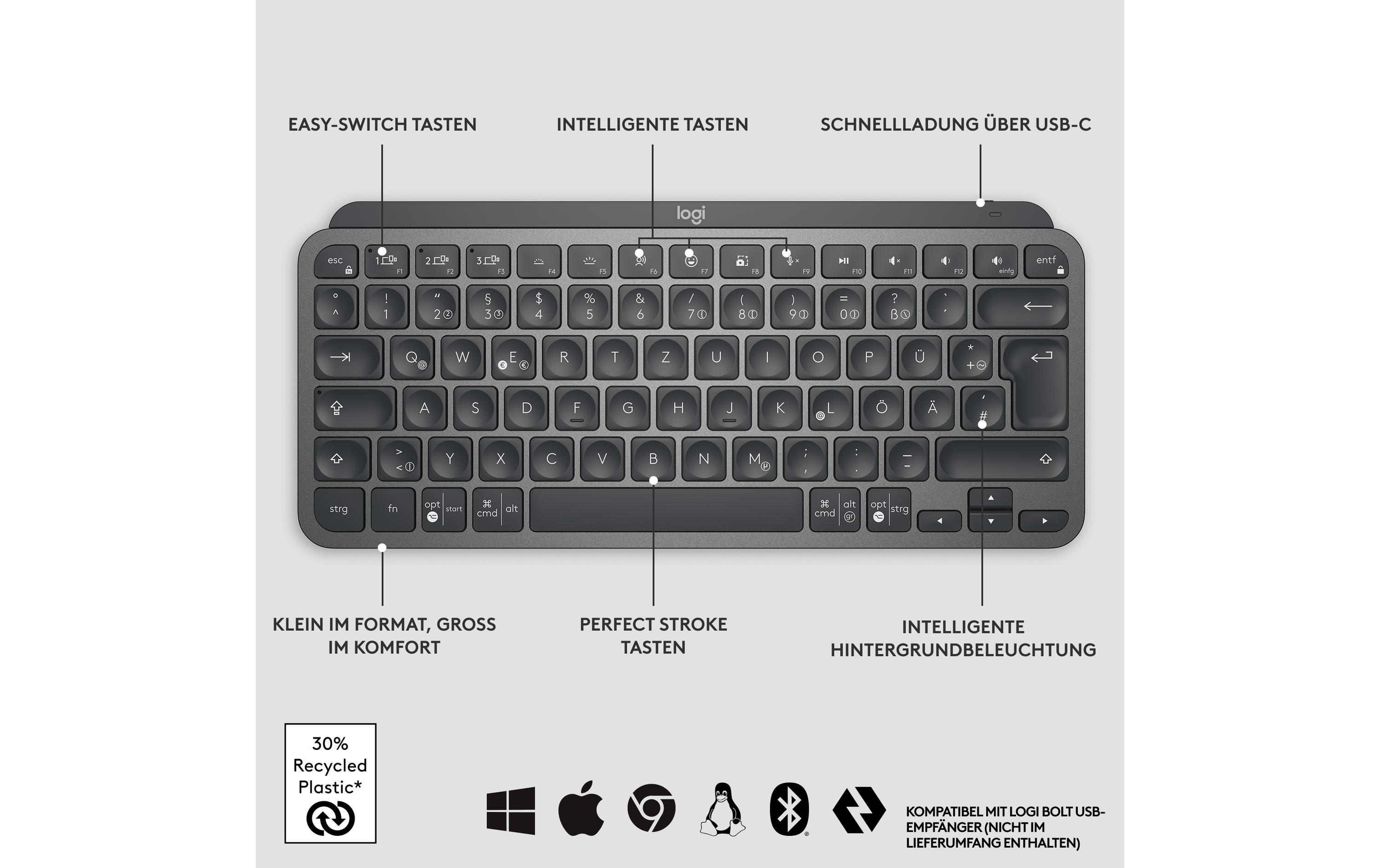 Tastatur MX Keys Mini Graphite CH-Layout<br>Minimalistische kabellose Tastatur mit Tastenbeleuchtung