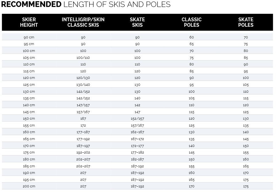 Madshus Race Pro Skate 23/24 Langlaufski Skate inkl. Bindung