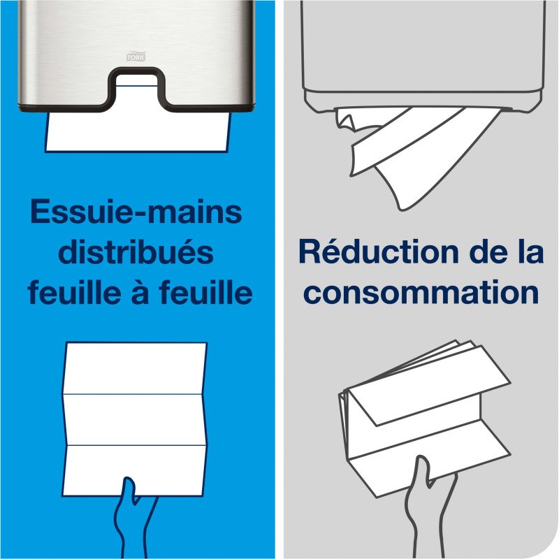 Essuie-mains ipliage enchevêtré Tork Advanced H2 - Colis de 3780