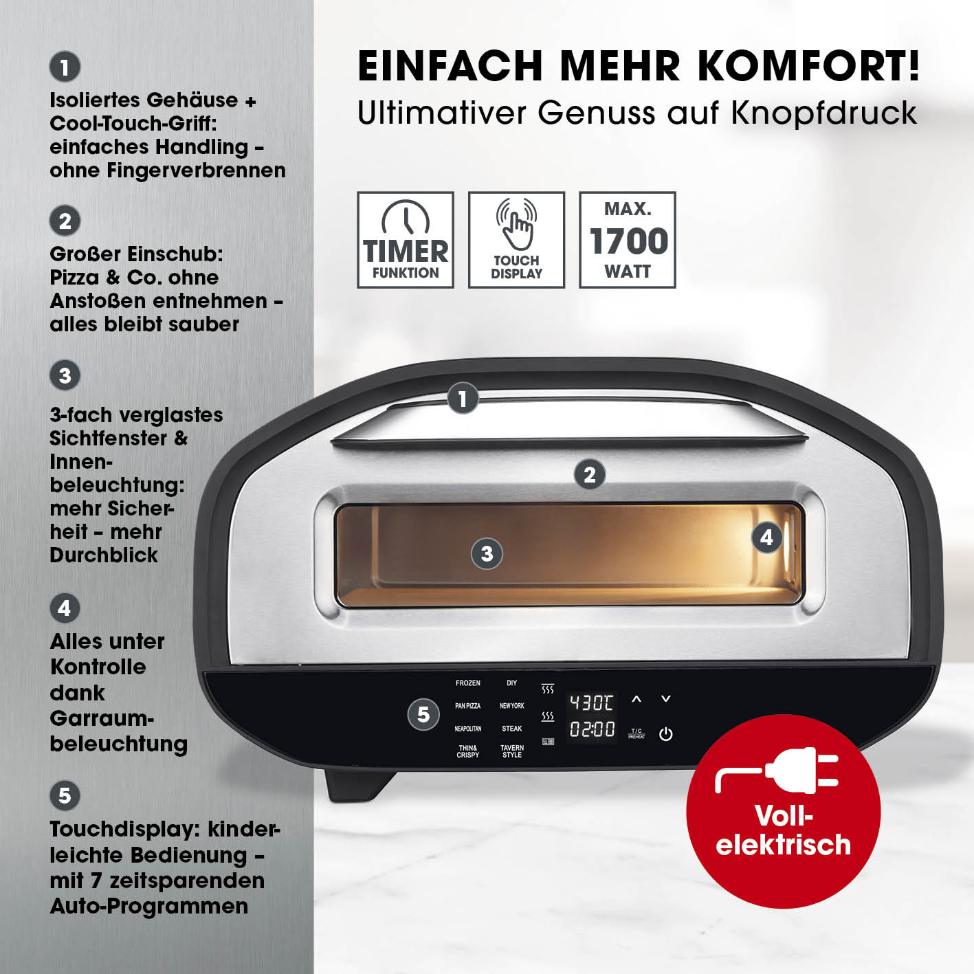 GOURMETmaxx Elektro-Pizzaofen 1700W