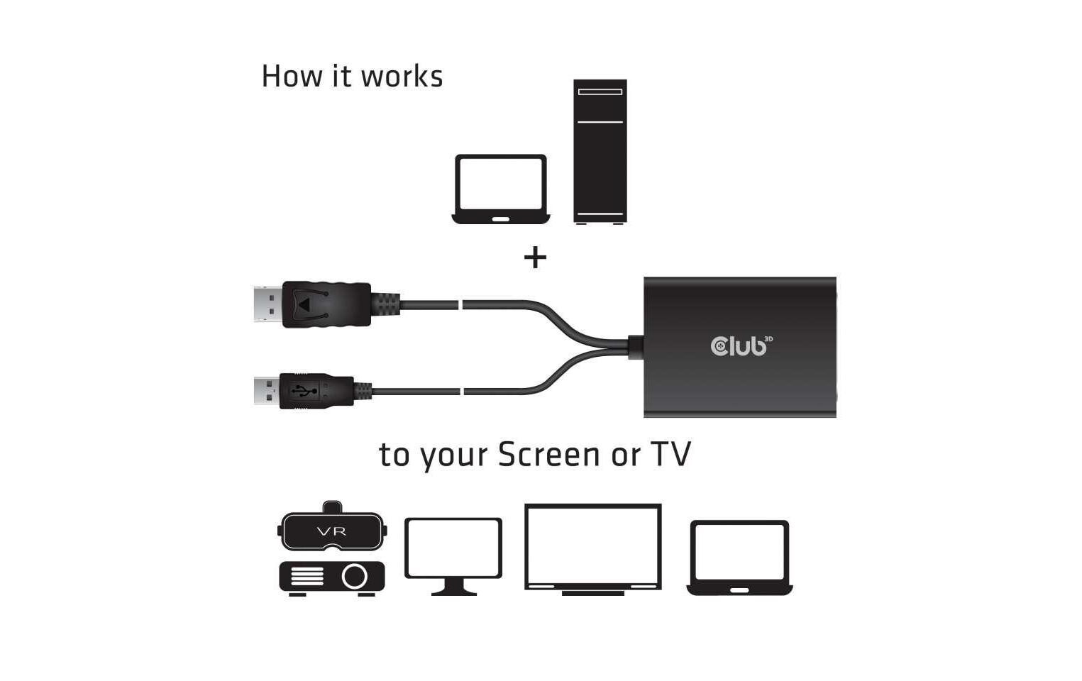Adapter DisplayPort - DVI-I AktivAktiver Adapter, DisplayPort auf Dual Link DVI-I