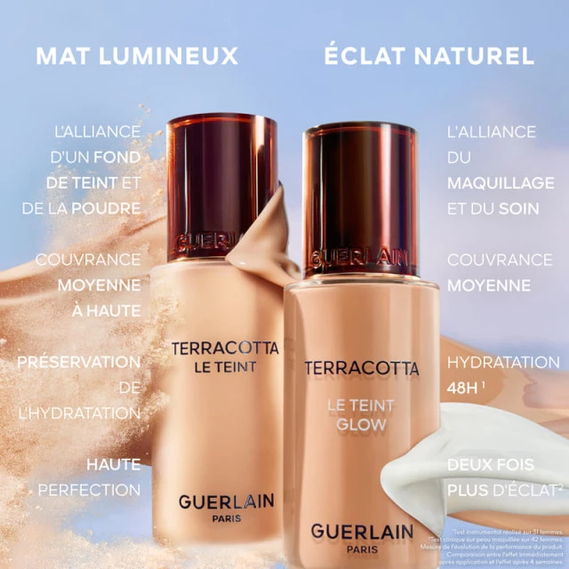 Terracotta Le Teint Glow Fond de Teint Éclat Naturel Longue Tenue Sans Transfert GUERLAIN
