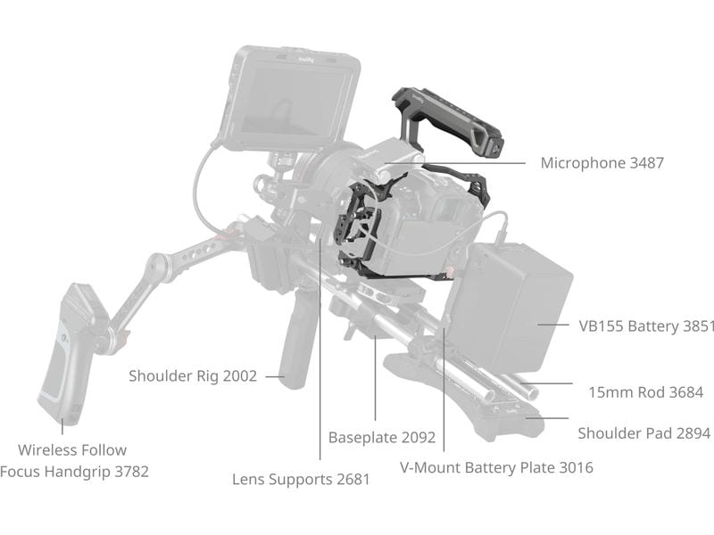 Smallrig HawkLock Schnellwechselkäfig-Kit für Canon EOS R5 Kamerakäfig mit Griff und HDMI- und USB-C-Kabelklemme
