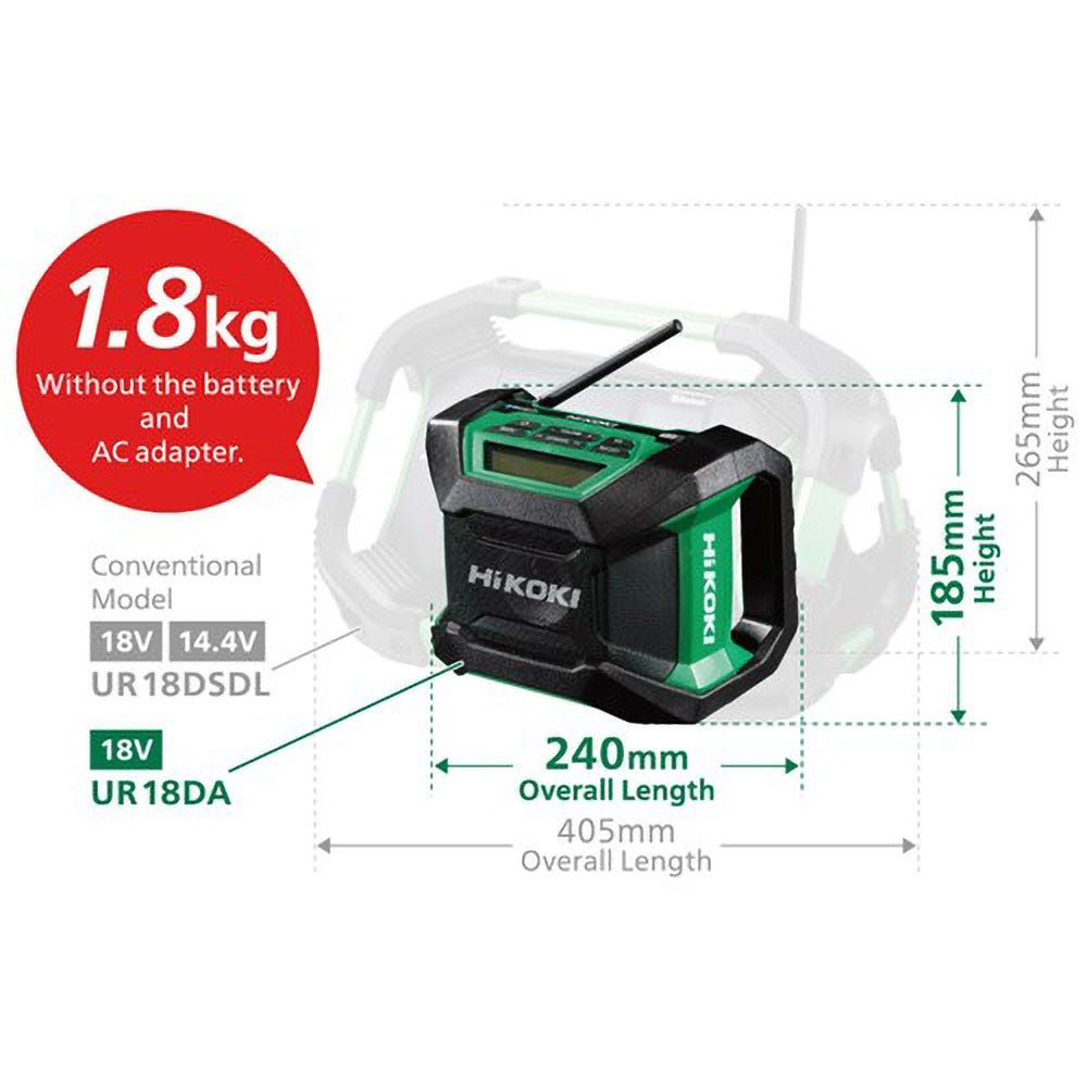 Rádio de obra HIKOKI 18V Bluetooth Skin UR18DA(H4Z)