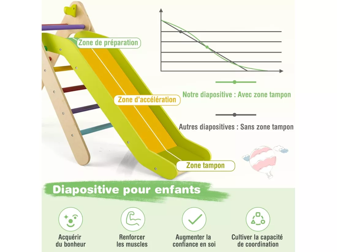 2 en 1 Triangle d'escalade Enfant avec Toboggan, Cadre d'escalade en Bois Moderne avec Inclinaison Réglable, Jouet d'escalade pour Tout-Petits de 1 an+ (avec Toboggan, Multicolore)