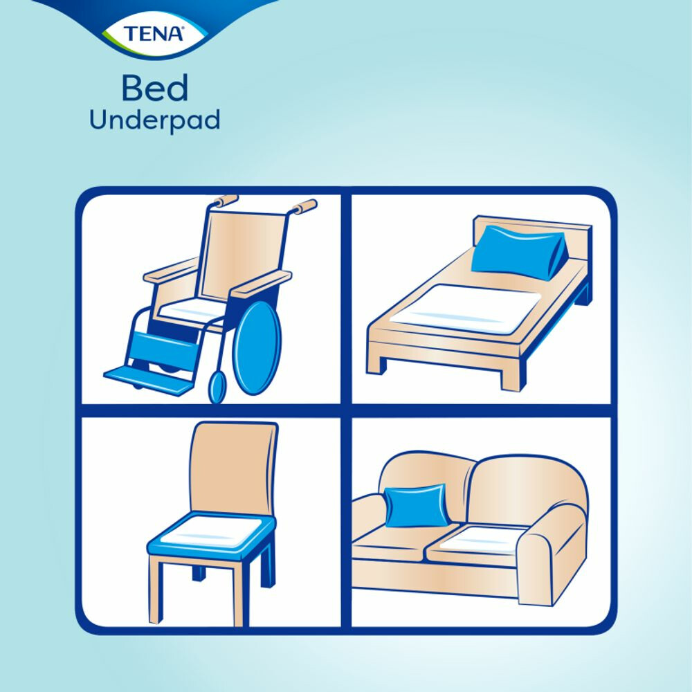 2x TENA Bed Onderlegger Plus 60 x 90 cm35 stuks