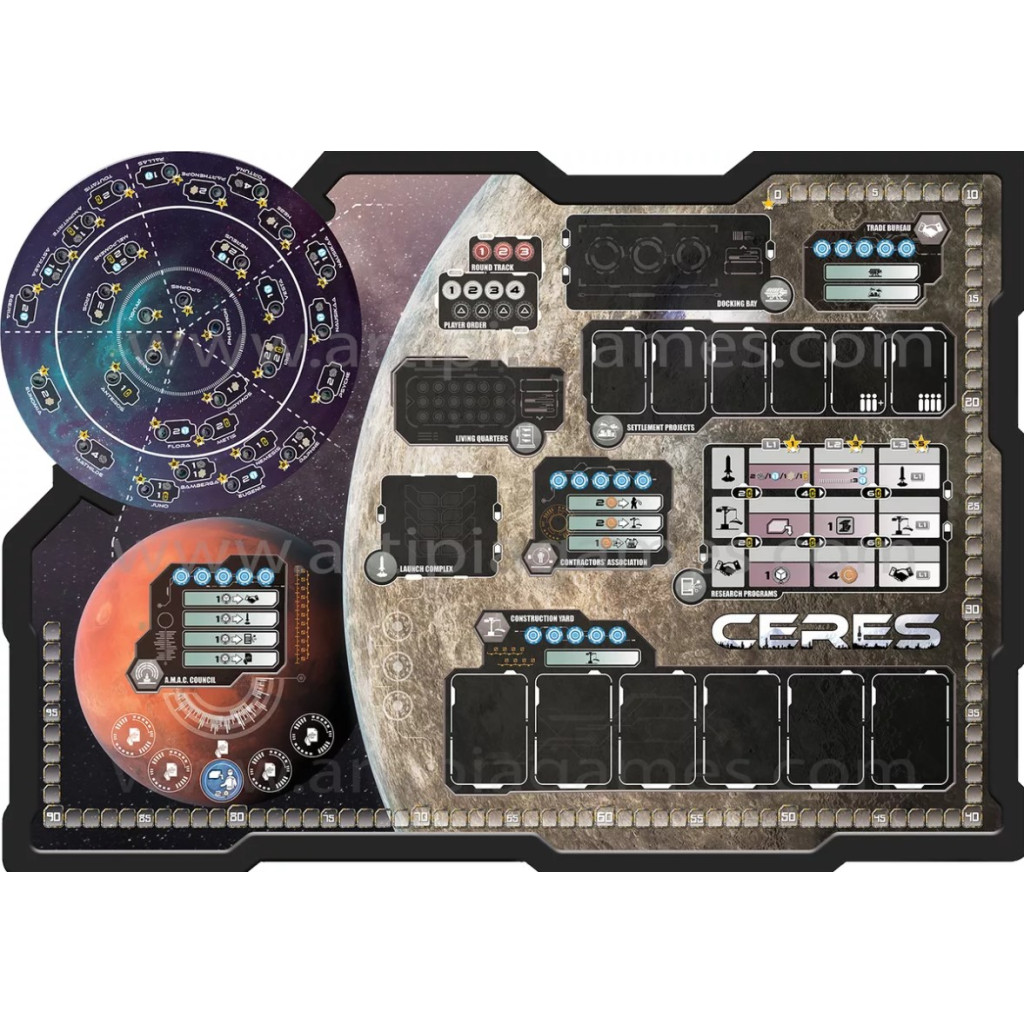 Ceres - Standard Pledge