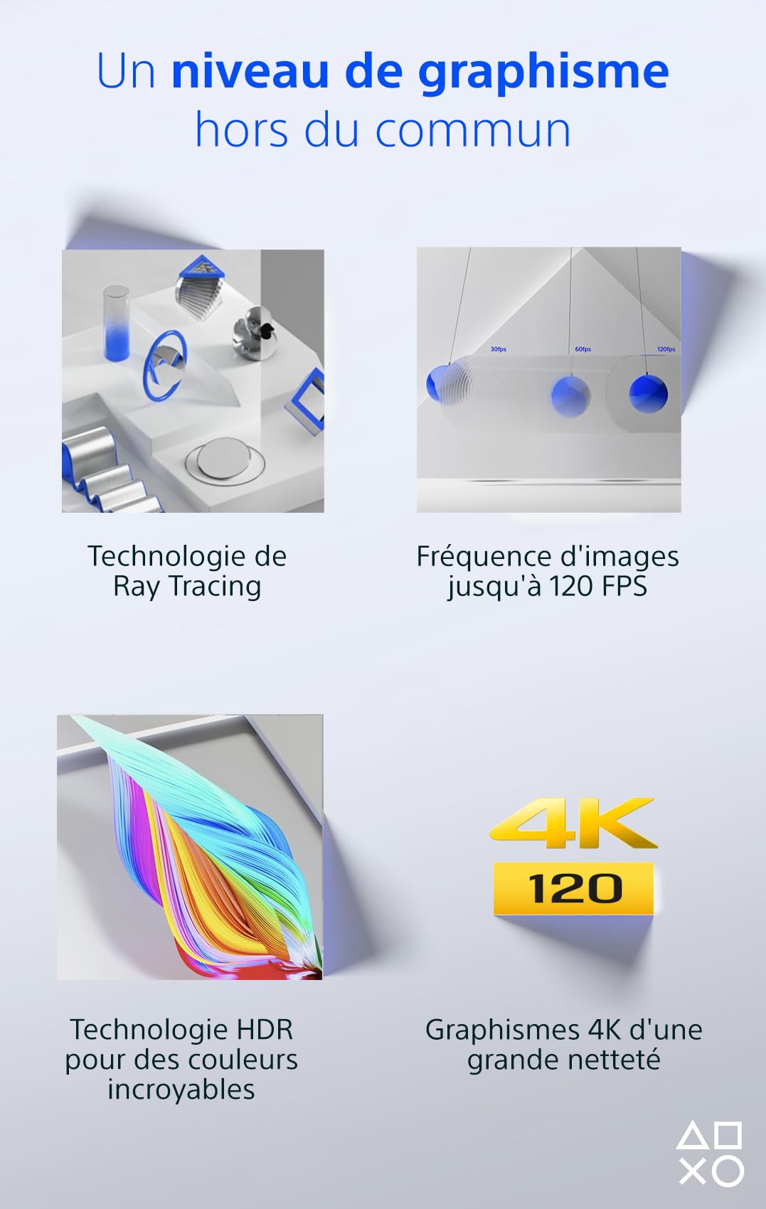 Playstation Sony, 5 Édition Numérique, PS5 avec 1 Manette Sans Fil DualSense, Couleur : Blanche - Marque Blanc Caractéristiques lecteur Blu