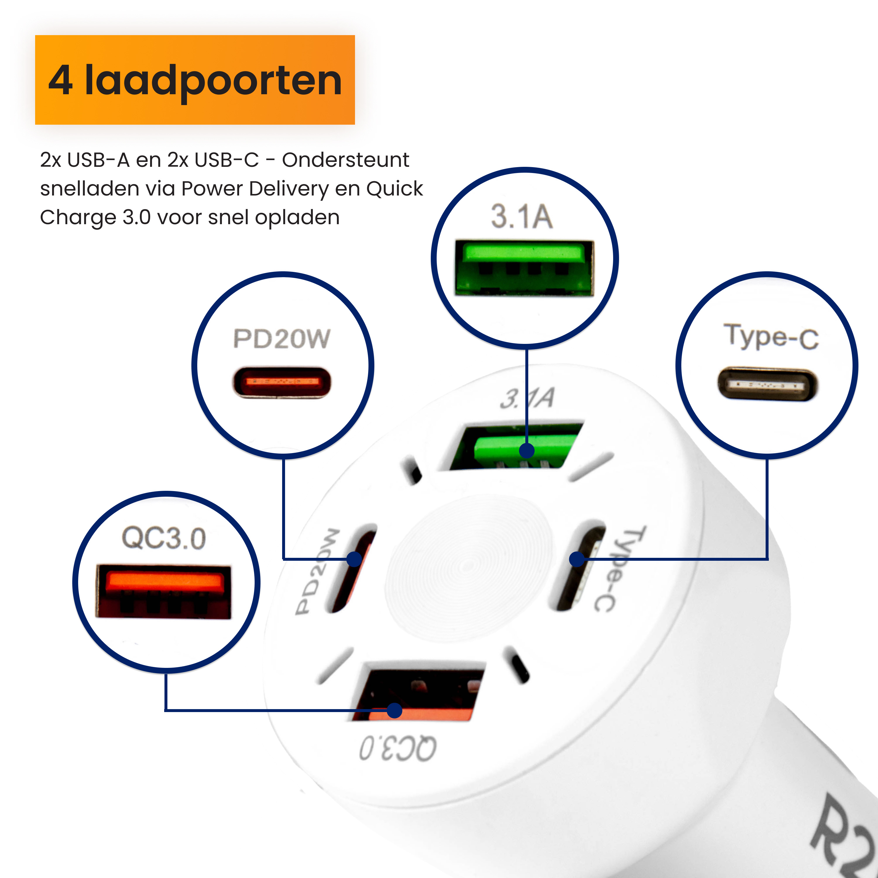 R2B 20W USB-C & USB-A autolader - White