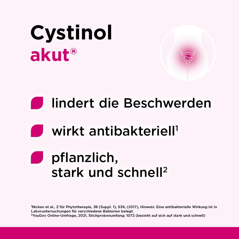 Cystinol akut bei akuter Blasenentzündung & Harnwegsinfektion
