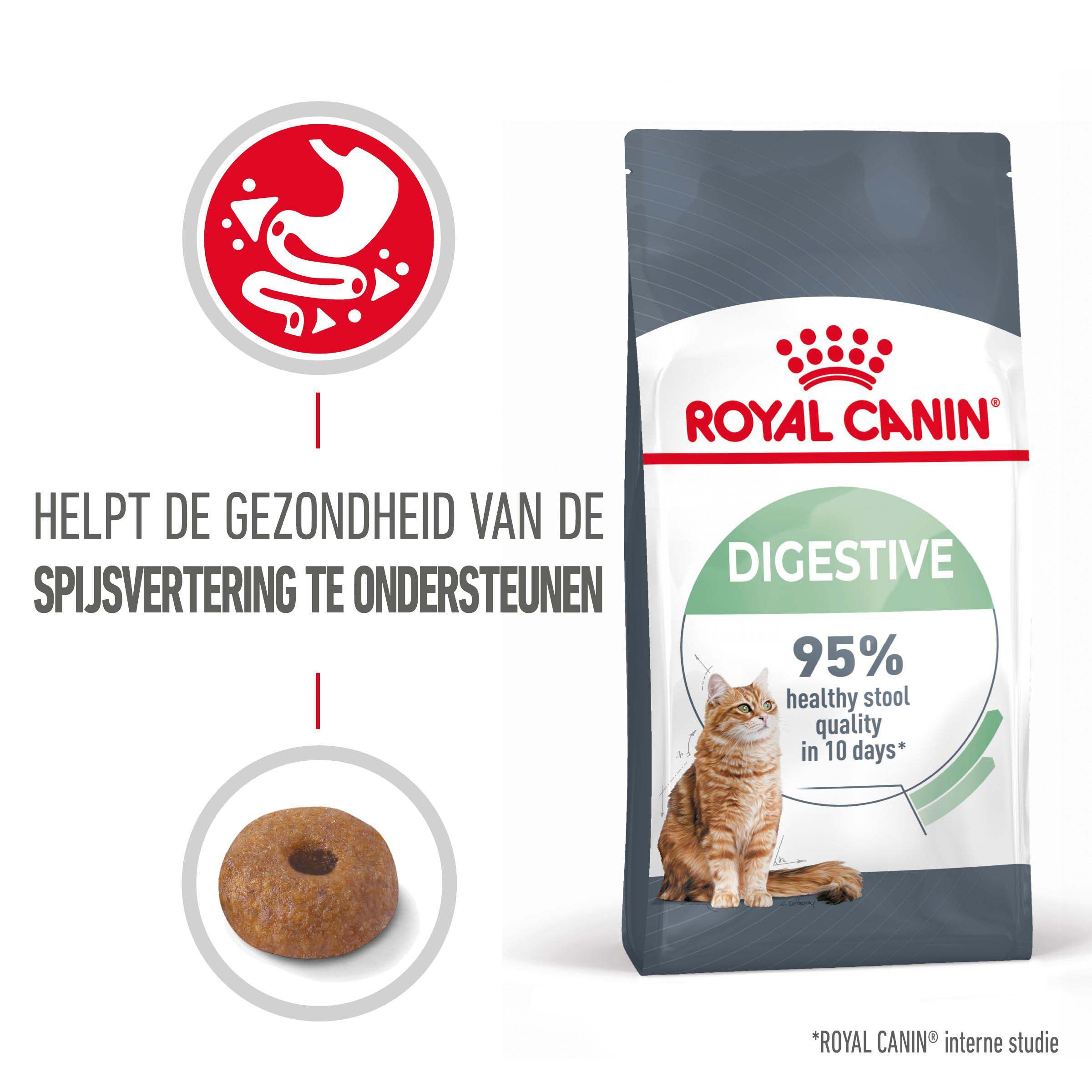 Royal Canin Digestive Care - Kattenvoer - 10 Kilogram - Gevogelte