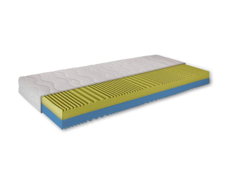 Koudschuim matras Duo Plus