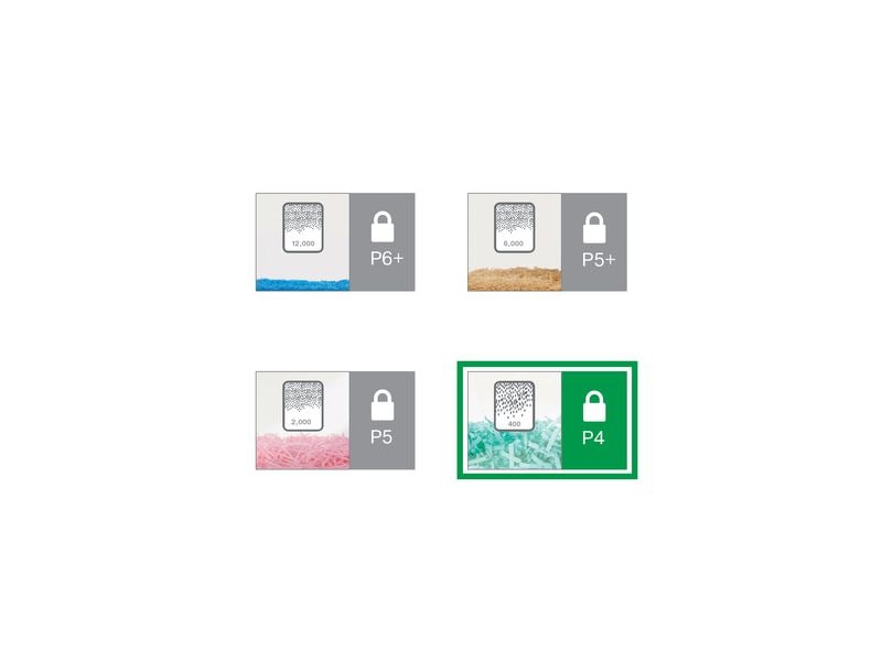 Leitz Bürogeräte Aktenvernichter IQ Home Office, P-4, bis z Manueller Dokumentenvernichter mit Partikelschnitt für die sichere Vernichtung vertraulicher Unterlagen
