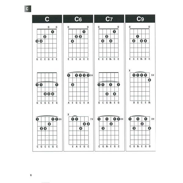 Hal Leonard Incredible Chord Finder