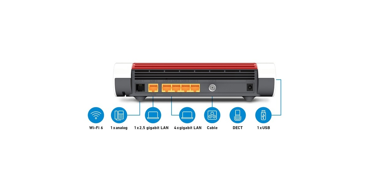 FRITZ!Box 6660 Cable International router  (Wit/rood, Mesh Wi-Fi)