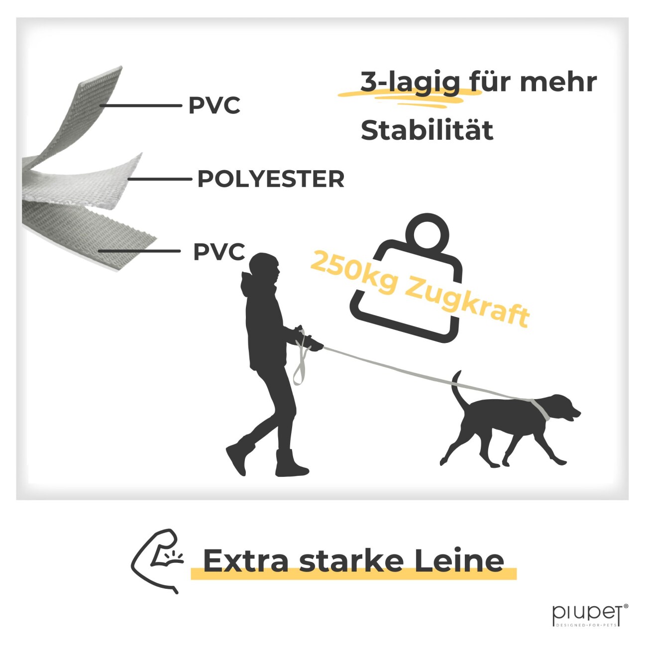 PIUPET Schleppleine grau 5 m