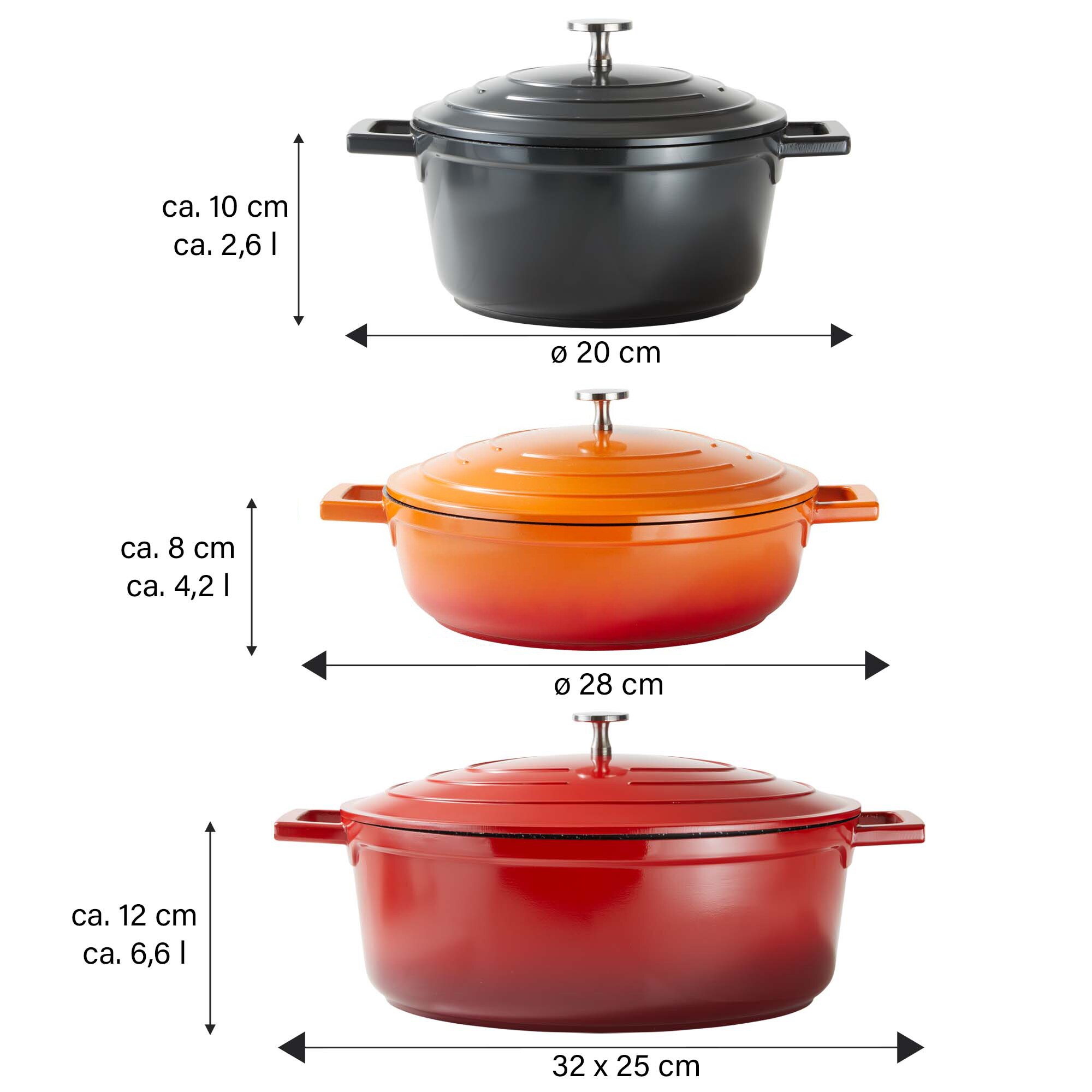 STONELINE® Gourmet Bräter 28 cm mit Deckel, Backofen & Induktion geeignet, ofenrot
