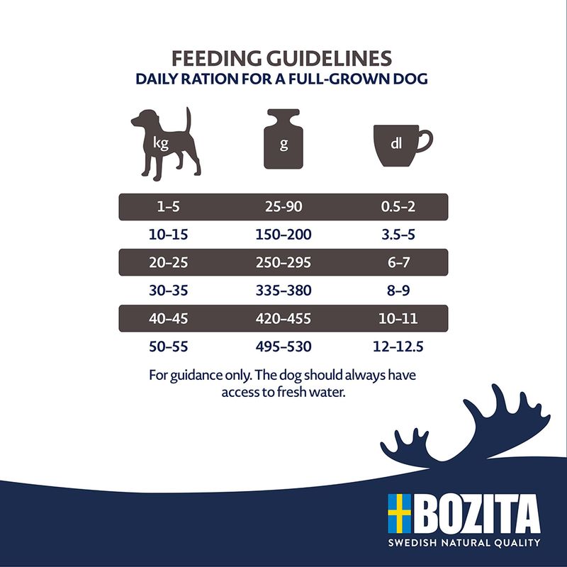 Bozita Original Adult XL