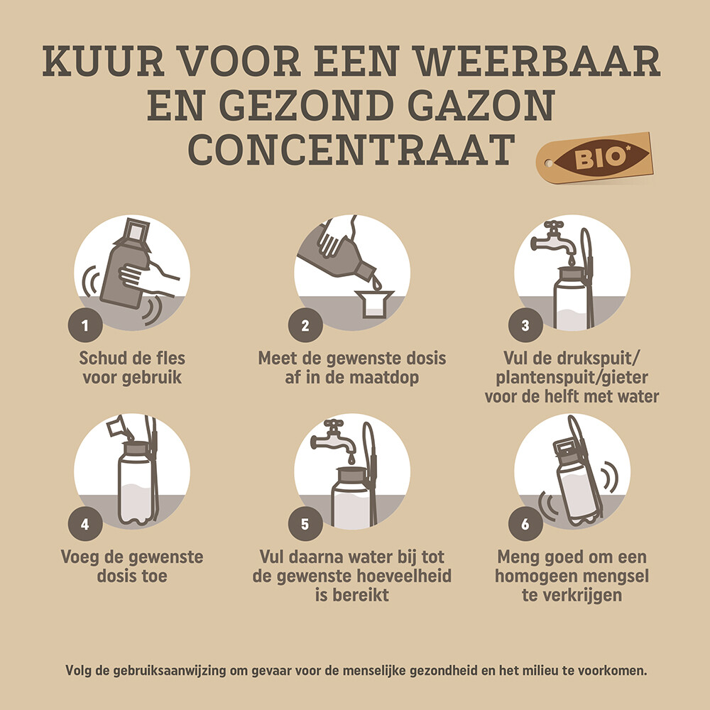 Pokon Biologische Kuur Voor een Weerbaar en Gezond Gazon Concentraat 500 ml