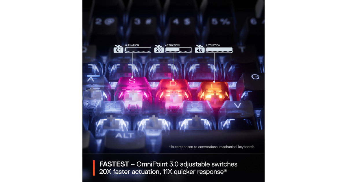 SteelSeriesApex Pro TKL Gen 3, gaming toetsenbord  (Wit, US lay-out, SteelSeries OmniPoint 3.0, RGB leds, TKL)