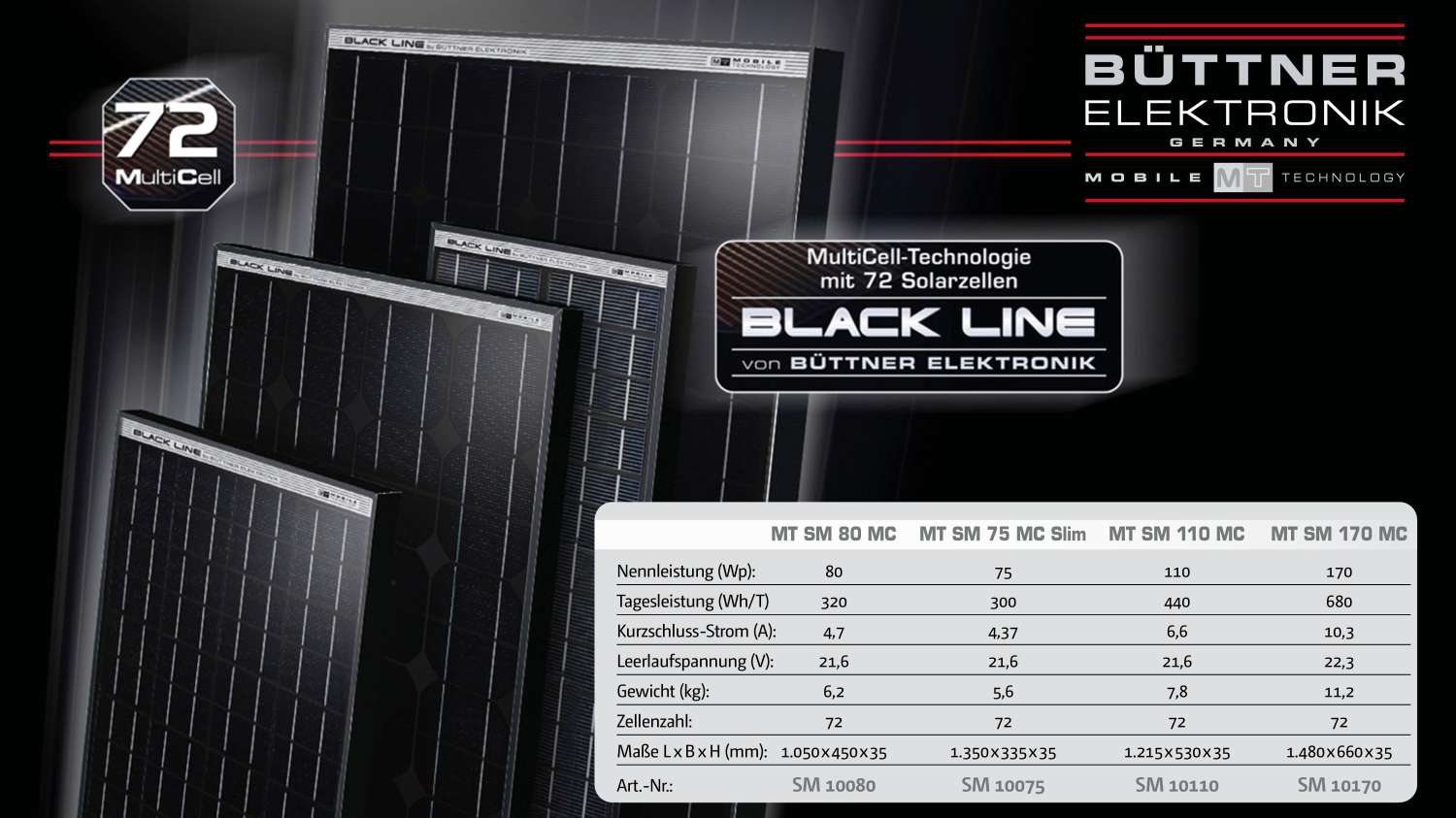 MT-SM 170MC Solarmodul