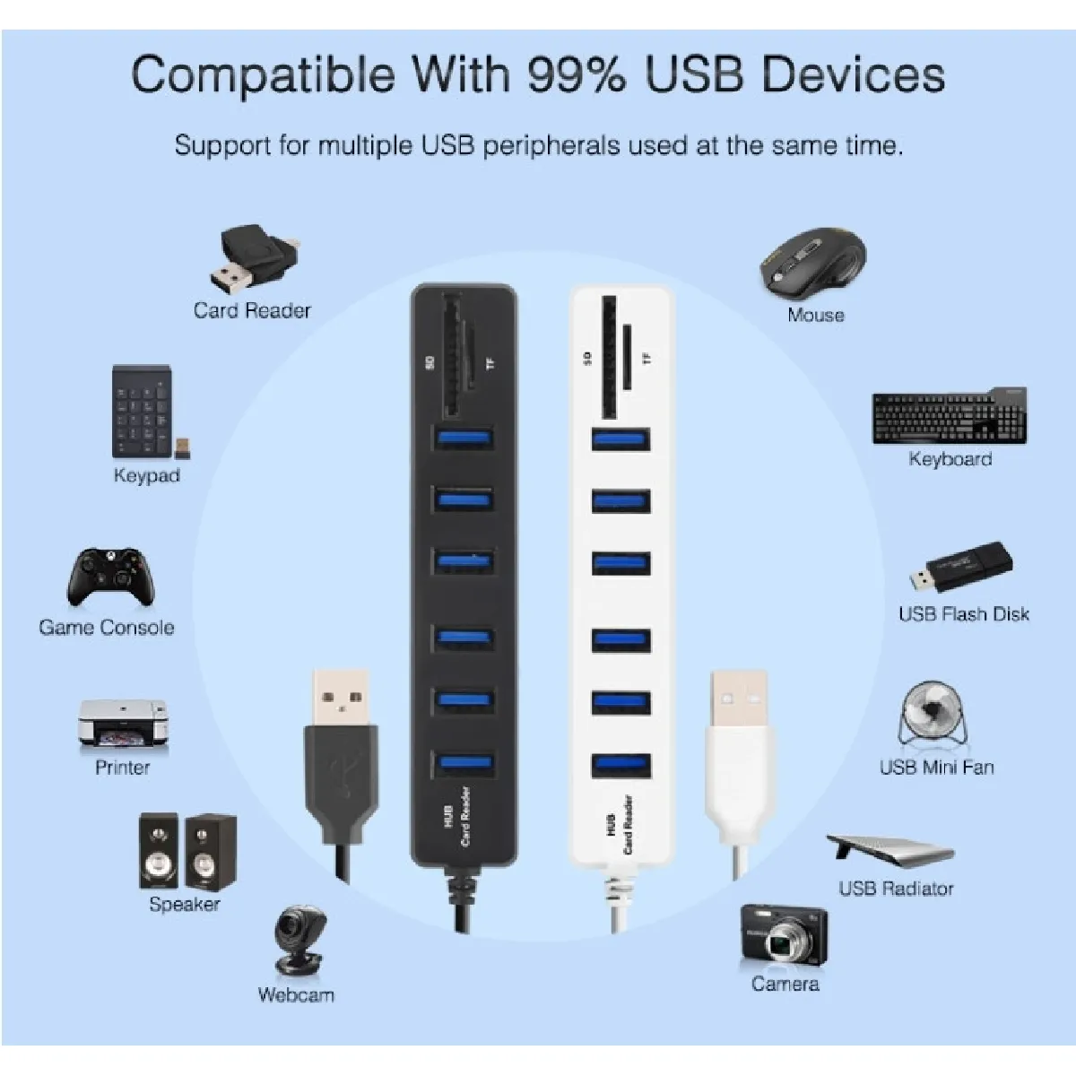 Wewoo HUB USB 6 Ports