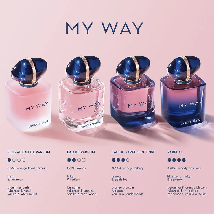 Armani Giorgio Armani My Way Eau de Parfum