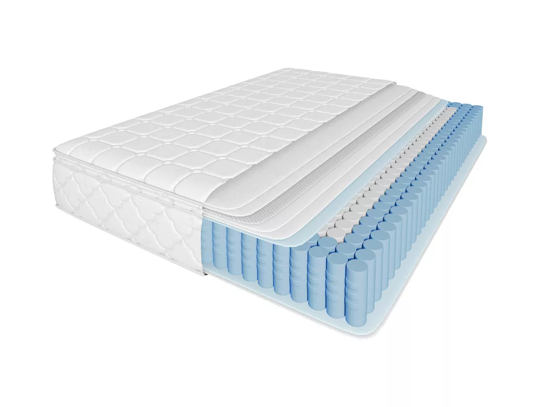 Matelas 160 x 200 cm ressorts ensachés 7 zones et mousse haute résilience ép.25cm - Merax