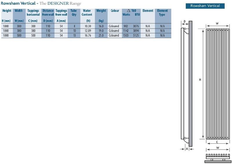 Eastbrook - Rowsham - Verticale Radiator - Antraciet - 60x58cm - 702 Watt